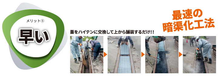 工事費にも大きな差額