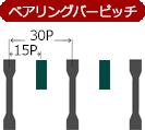 LSハテインレボ細目グレーチングとは
