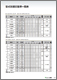 型式別選定基準一覧表