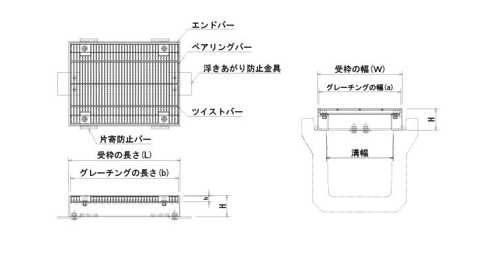 カルバートクリエイター道路側溝用点検蓋