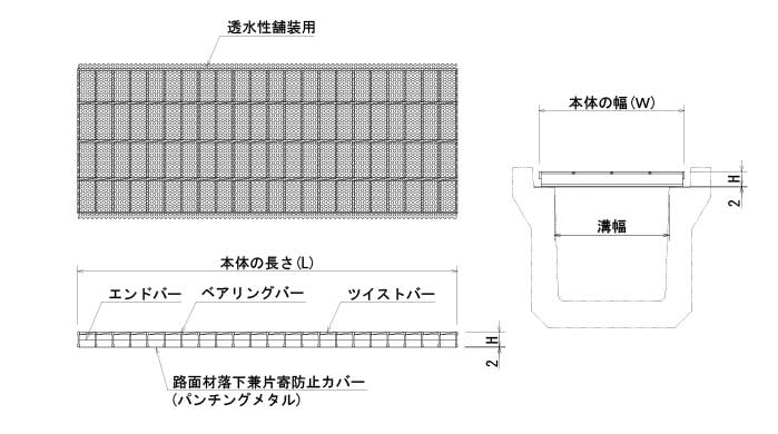 カルバートクリエイター道路側溝用透水性舗装用