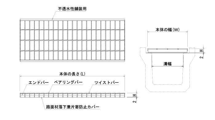 カルバートクリエイター道路側溝用不透水性舗装用