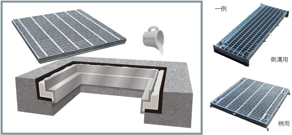 桝・側溝を交換しない修繕工法リフタス