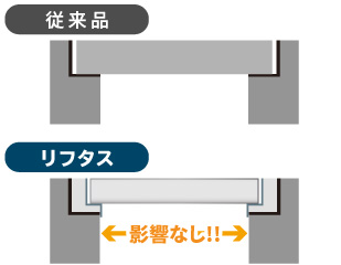 蓋が小さくても排水機能を維持するリフタス