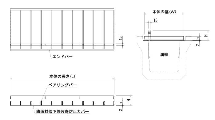 スリットクリエイター道路側溝用サイドスリット型