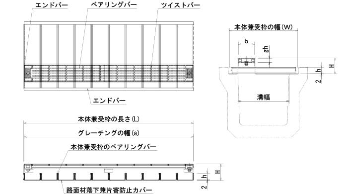 スリットクリエイター道路側溝用グレーチング付サイドスリット型