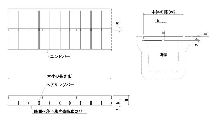 スリットクリエイター道路側溝用センタースリット型