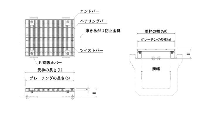 スリットクリエイター道路側溝用点検蓋