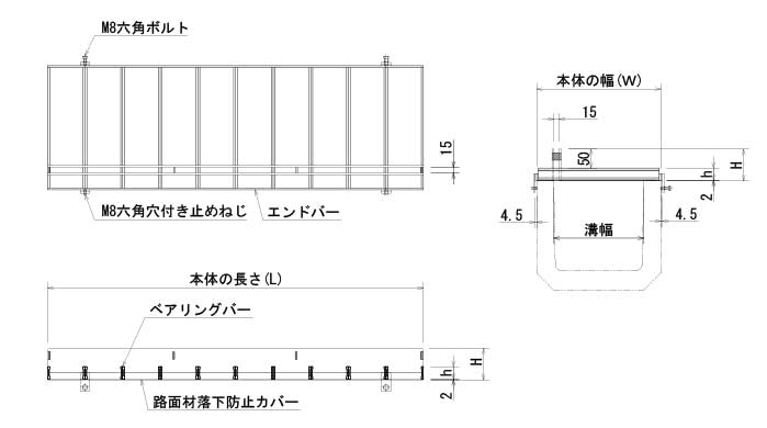 スリットクリエイターU字溝用サイドスリット型