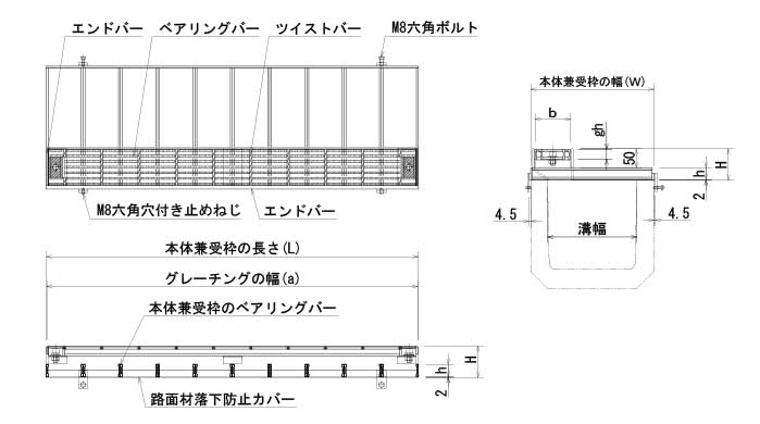 スリットクリエイターU字溝用グレーチング付サイドスリット型