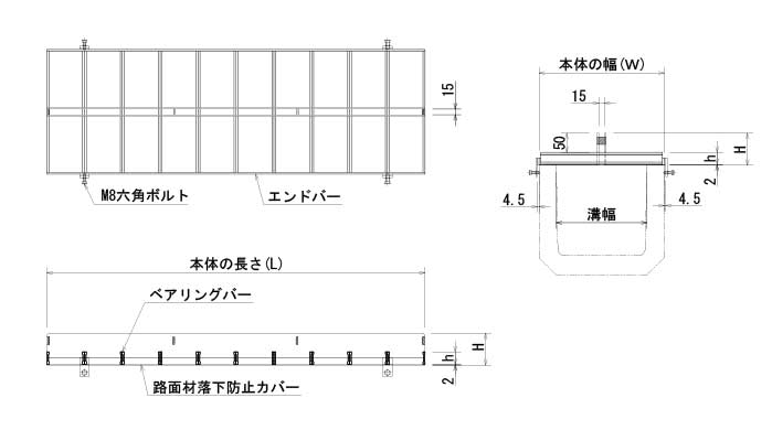 スリットクリエイターU字溝用センタースリット型