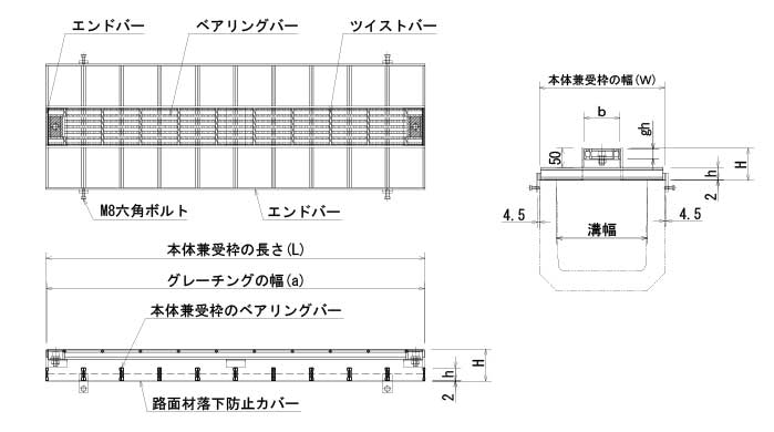 スリットクリエイターU字溝用グレーチング付センタースリット型