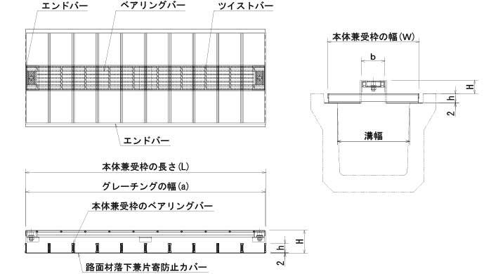 スリットクリエイター道路側溝用グレーチング付サイドスリット型