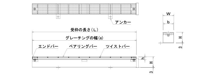 ドレーンクリエイター排水溝