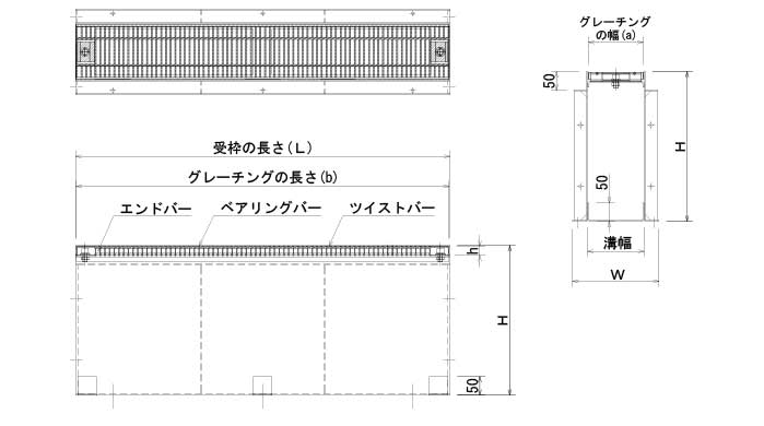 ドレーンクリエイター自由勾配排水溝