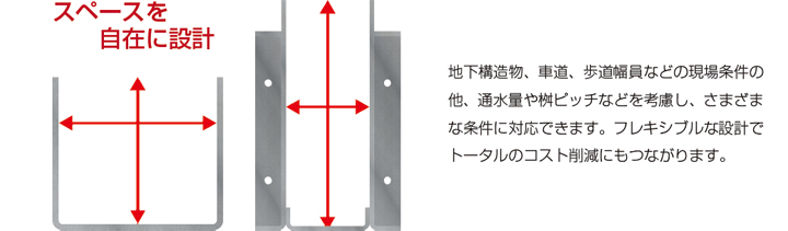 フレキシブルな設計