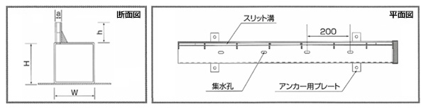 断面図