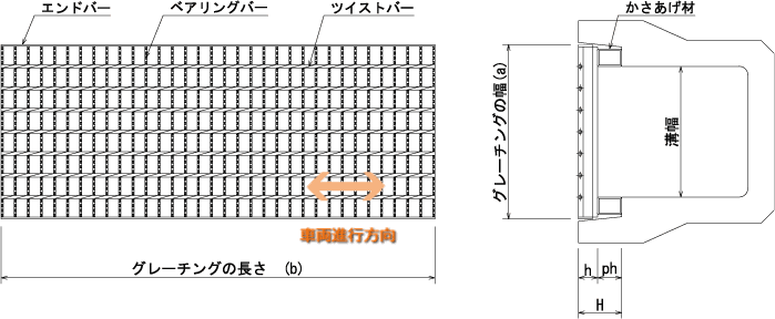 幅広type グレーチングVS側溝タイプかさ上げ細目滑止付グレーチング本体寸法mm 595×502×38×125mm 長さ502mm  高さ110mmWKVS-X59‐738C 平型パッキン付タイプ