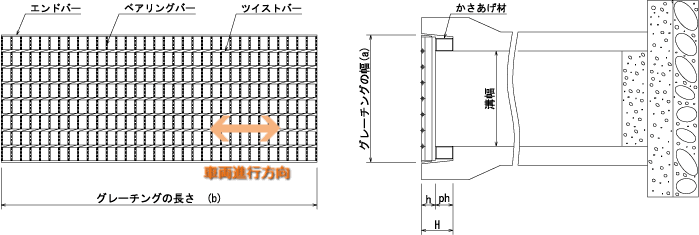 少し豊富な贈り物 タカラ ＬＳハイテングレーチング かさ上げ 自由勾配側溝用 細目 Ｔ−２０ 〔品番:NVH50-60A-T-20〕 2149981 