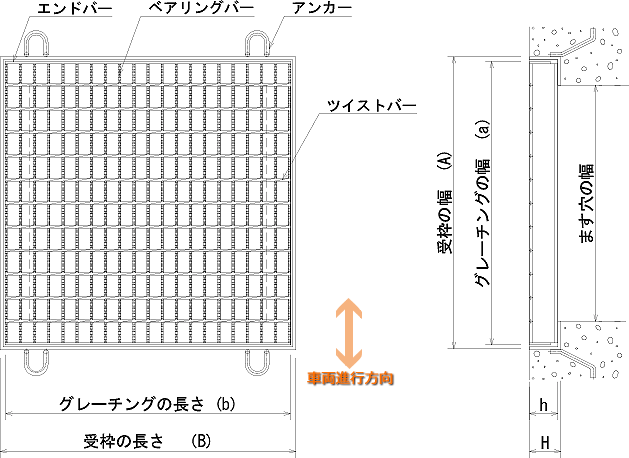 独創的 タカラ ＬＳハイテングレーチング ますぶた正方形用 細目 Ｔ−２０ 〔品番:NDH50-11-T-20〕 2170580 