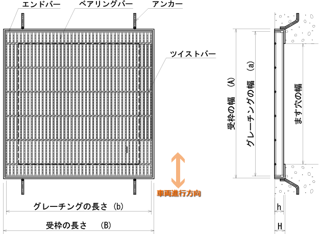 2極タイプ タカラ LSハイテングレーチング ますぶたボルト固定式正方形用 あら目 T-20 NLDBP44-45N T-20 (株)宝機材  (メーカー取寄)