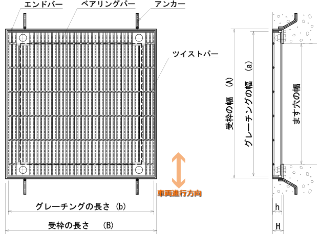 88％以上節約 タカラ ＬＳハイテングレーチング ますぶた正方形用 細目 Ｔ−２５ 〔品番:NDH55-99-T-25〕 2153311 