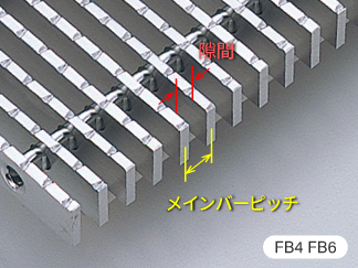 ステンレスグレーチングのピッチと隙間