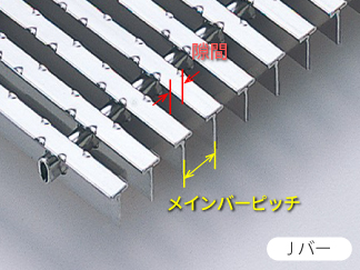 ステンレスグレーチングのピッチと隙間