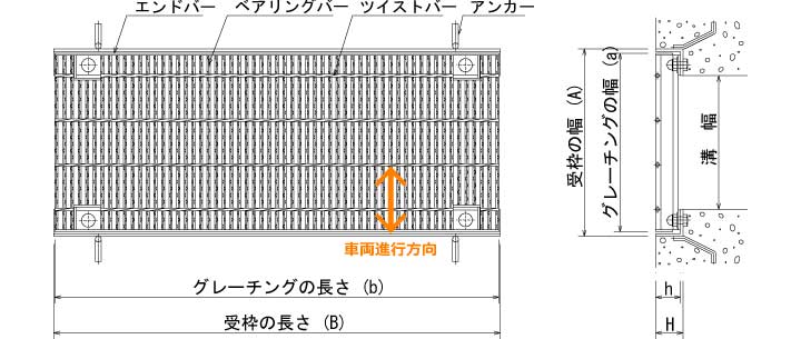 グレーチング　T-25 500×500mm 細目ますぶた(110度開閉式)　本体、受枠セット ノンスリップ NHFB50N-55 - 1