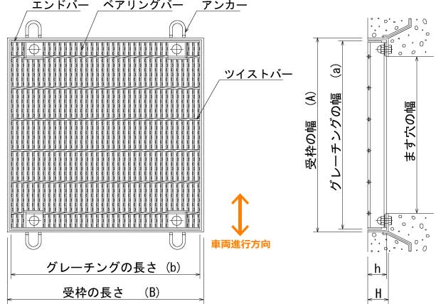 評判 <br>会所桝用ます蓋 中間目ﾉﾝｽﾘｯﾌﾟ 桝穴400用 OKTX-M5-40 代引き不可