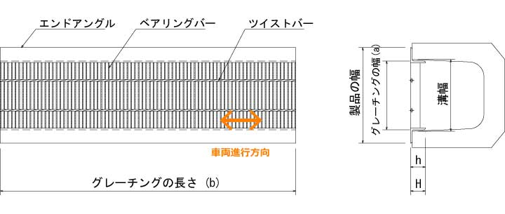 ステンレス製 横断溝 側溝 グレーチング 溝幅250mm T-20 ピッチ22 高さ38mm プレーン 溝蓋 ニムラ 送料無料 - 2