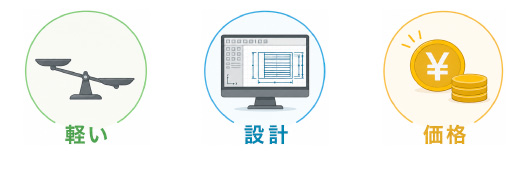軽量床板グレーチング３つのメリット