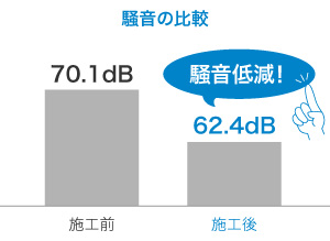画像の説明