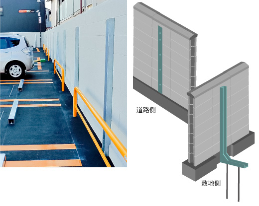 コンクリートブロック塀耐震補強金具フィットパワー