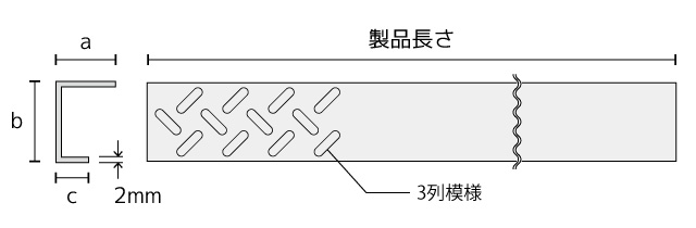 ゴリハルコン規格サイズ