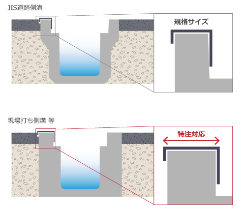 県型横断など特殊サイズに対応