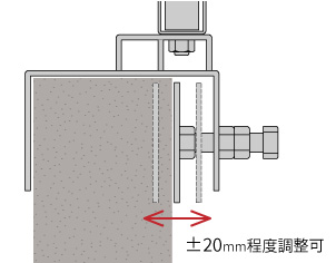 ベース金具