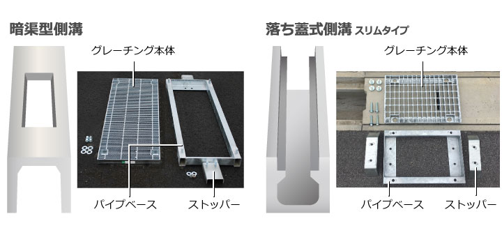 ハイテンハードロックシステムグレーチング