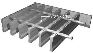 ハイテン鋼製グレーチング
