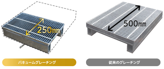 クウォーターサイズ