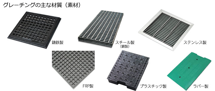 グレーチングの材質一覧