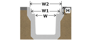 段差のある側溝の蓋の測り方