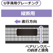 U字溝用グレーチングは縦断用