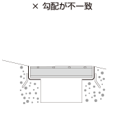 ×勾配が不一致