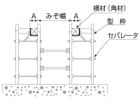 一般側溝、一般横断タイプ通し枠（L）