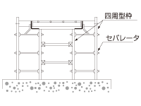 溝幅よります穴が大きい場合