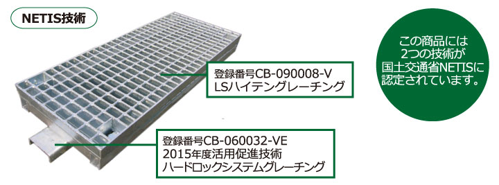 ハードロックシステムグレーチングには２つのNETIS技術が認定されています