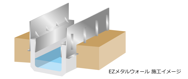 EZメタルウォール施工イメージ