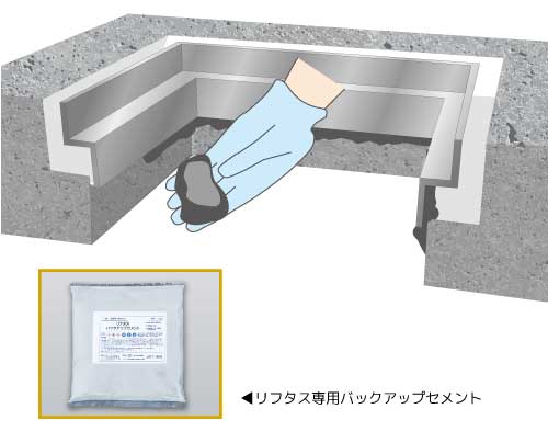 リフタス_グラウト漏れ止めイメージセメント