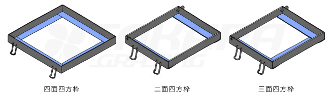 グレーチング受枠の呼び方